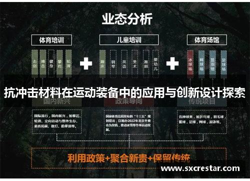 抗冲击材料在运动装备中的应用与创新设计探索