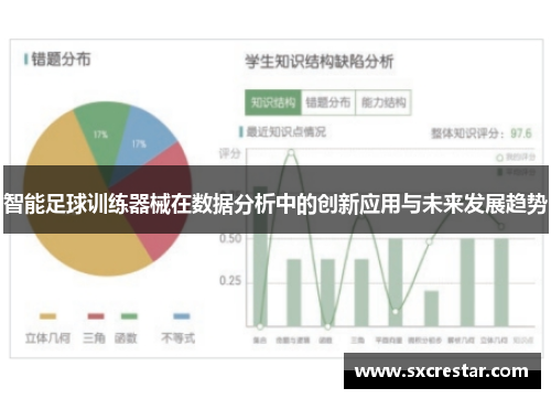 智能足球训练器械在数据分析中的创新应用与未来发展趋势